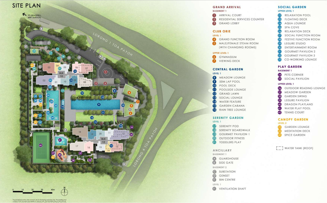 The Orie Site map