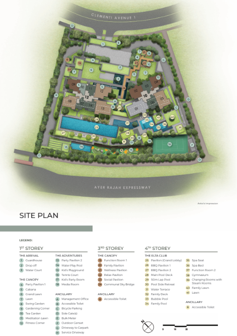 ELTA Site map 