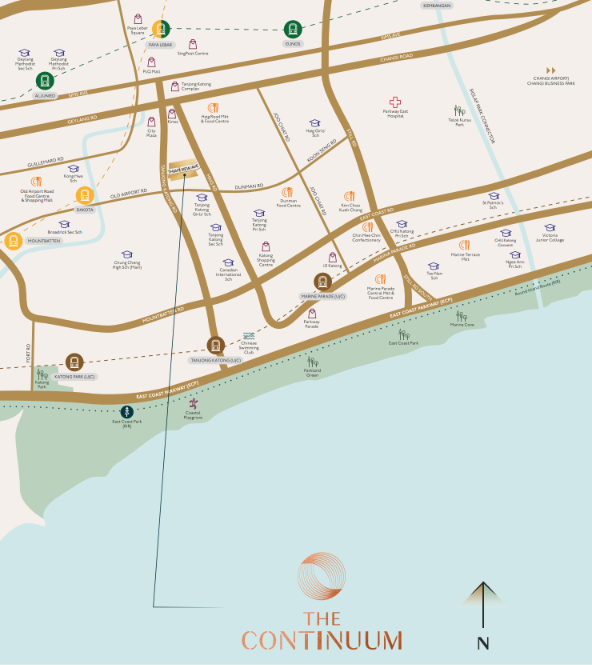 The Continuum Location map