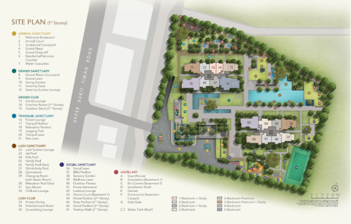 The Myst Site Map
