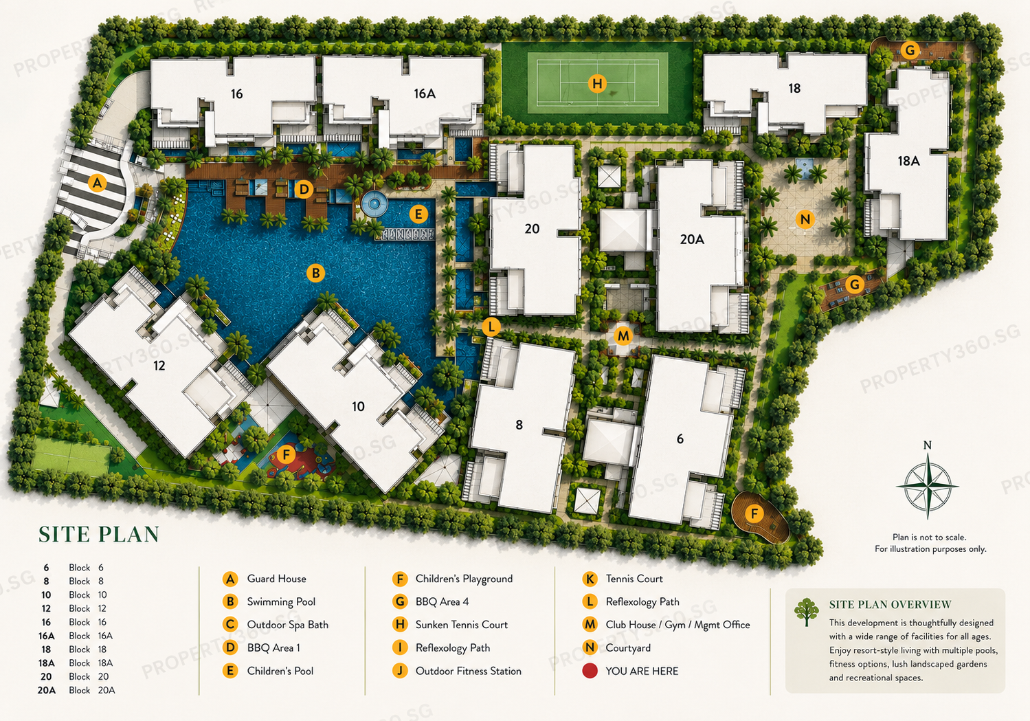 The Stellar Site Map_property360.sg
